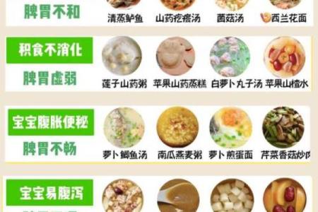 晚上睡眠不好可以吃什么?改善睡眠的美味食谱推荐