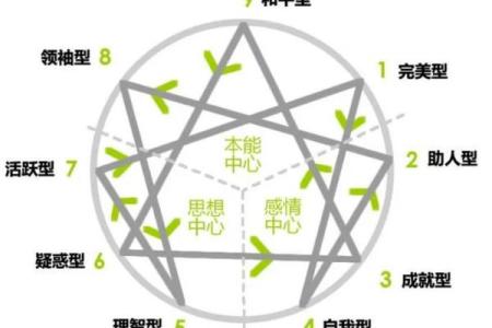 土命人士不适合从事的行业解析:寻找适合自己的职业方向
