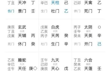 探秘奇门遁甲:腾蛇命详解与命运解析