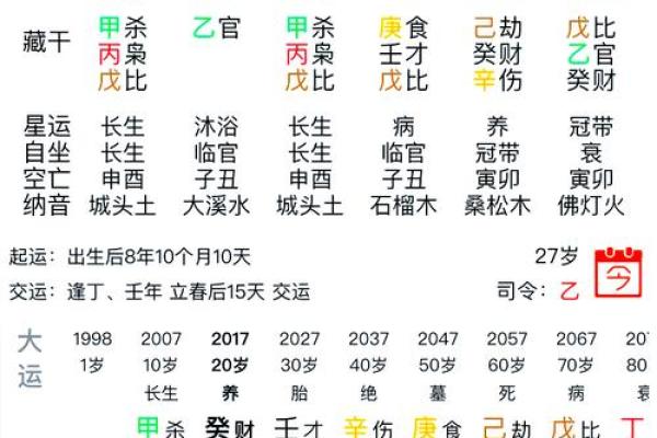 探秘命理：如何理解人的命运与人生道路的奥秘？