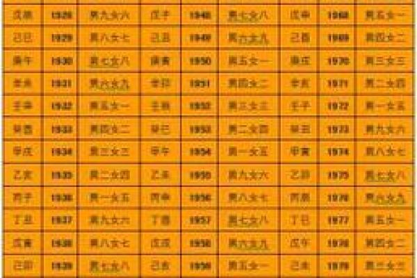 土命解析：解锁土命人的命格与特质，为你的人生指引方向！