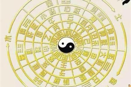 在五行中金命的运势分析:何者养金命,何者克金命?