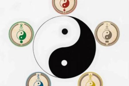 探索未来五行命理，揭示人生财富与命运密码