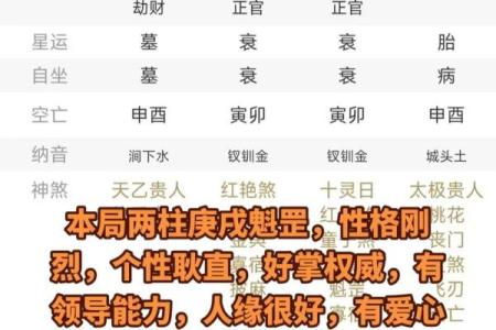 探索命运之神秘:魁罡命格的奥秘与魅力