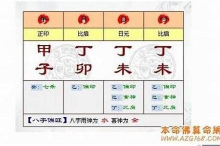 探秘童子命：女人命运背后的深意与启示