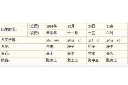 土命人适合的名字：如何为土命宝宝挑选一个寓意美好的名字