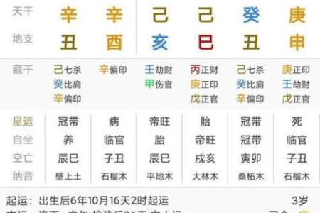 探索纳音白蜡金蛇命的神秘世界:命理与人生的奇妙结合