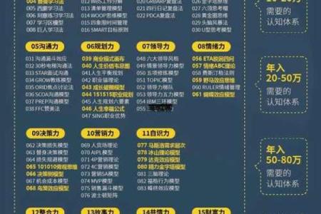 探秘“钱多命短”：财富背后的脆弱人生