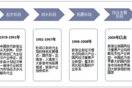 五行水命者的职业选择:适合的行业与发展方向分析