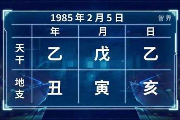乙木命与哪类命格最合适结婚？一探究竟！