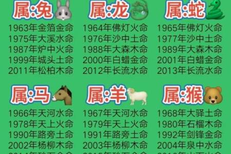 土命属相搭配：和谁最合适，谁又是你的克星？