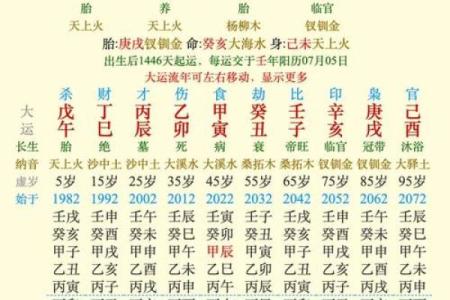 土命女孩的命理配对:最佳男命组合探寻