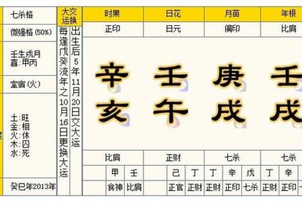探秘男命最差的命格，如何识别和转运？