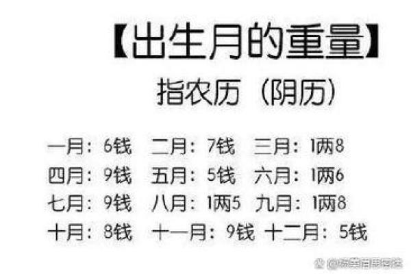 天生玄命：解密男生命格的奥秘与影响