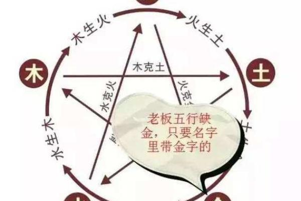 土命缺金：如何通过颜色来弥补性格缺陷？