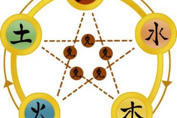 松柏命男与最佳配命，探索命理中的完美搭配