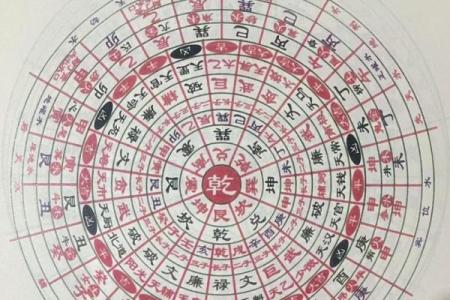 掌握山向与仙命论,揭示葬礼风水的奥秘