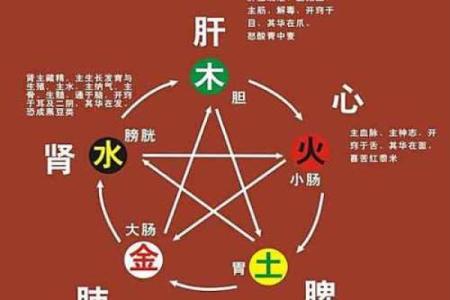 土命缺金:如何通过颜色来弥补性格缺陷?