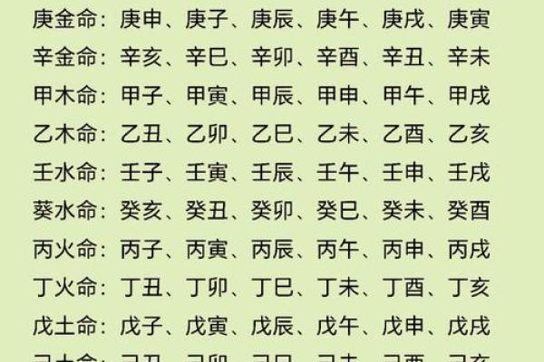 探寻五行木命人的神秘世界：性格、特征与人生指导