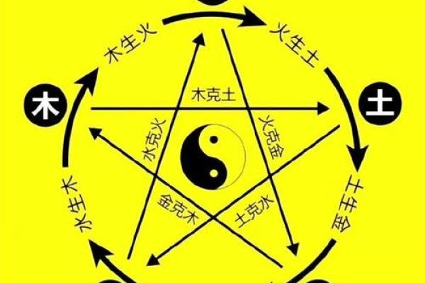 土命的人适合挂什么武器？探秘土命人的运势提升之法