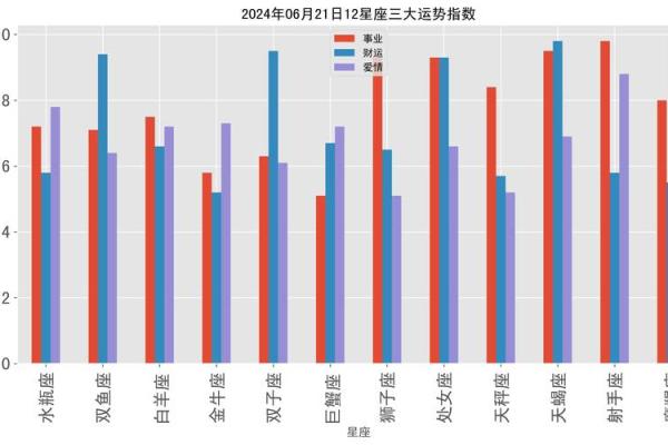 五七年生的人是什么命？解析五七年命格与人生运势
