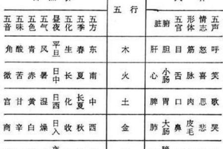 五行土命的象征石头:探寻土的灵性与力量