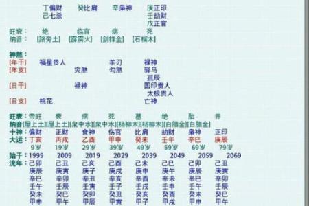 天河水与命理配合:寻找最适合你的命格搭配!