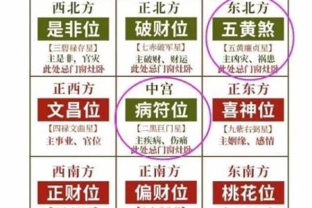 探寻克土命的风水奥秘,开启你的财富和运势之门!
