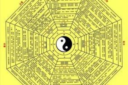 探尋姓杨的羊五行命理之奥秘,助你掌握运势提升人生!