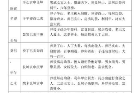 仙命与亡命:化命之谜探寻