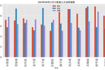 五七年生的人是什么命？解析五七年命格与人生运势