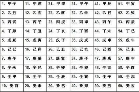 土命人士适合佩戴的颜色与其命理秘诀