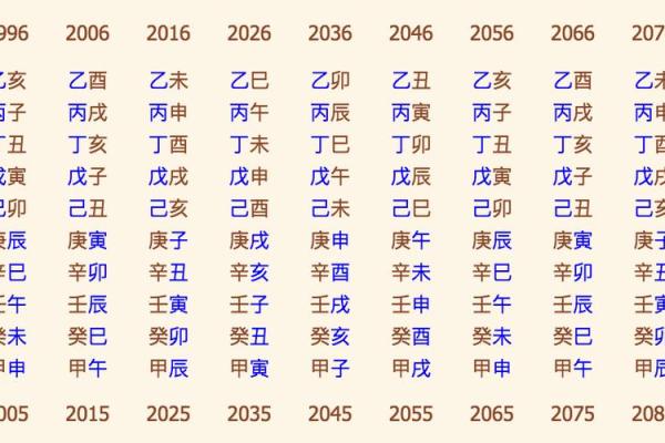 五行沙中土：探寻土命的神秘世界与人生智慧