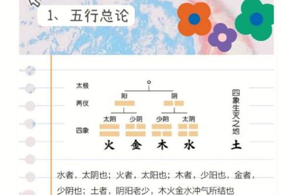 土命之人如何起名：五行相生的智慧与艺术