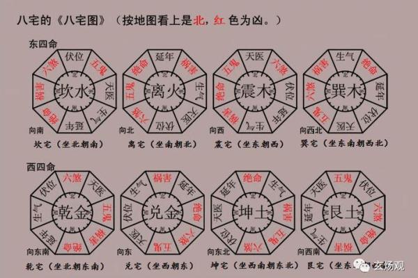 探秘男命解析：如何看出命格的吉凶与幸福