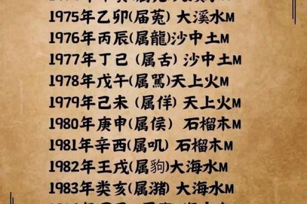 先壬癸后庚辛，命理解析与人生启示