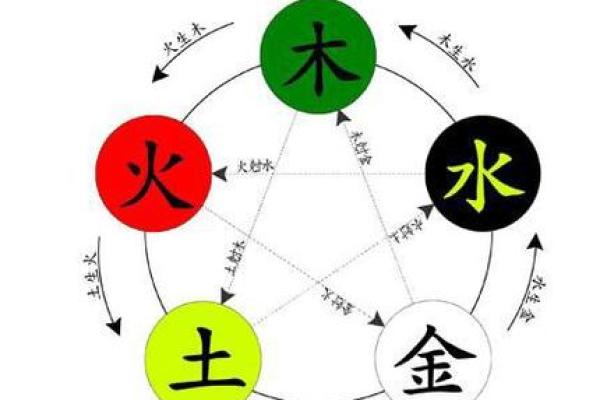 土命缺木，哪些手机号码更适合你？