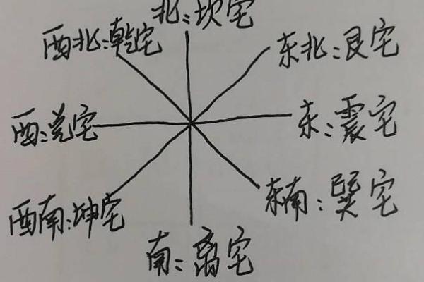 土命人的最佳葬山与葬向探究：风水之道的智慧与实践