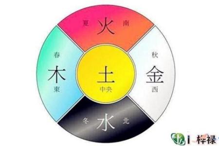 土命与木命、火命合财运，聚财旺运之道探秘！