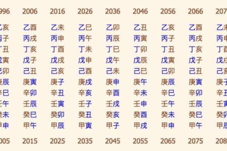 五行沙中土：探寻土命的神秘世界与人生智慧