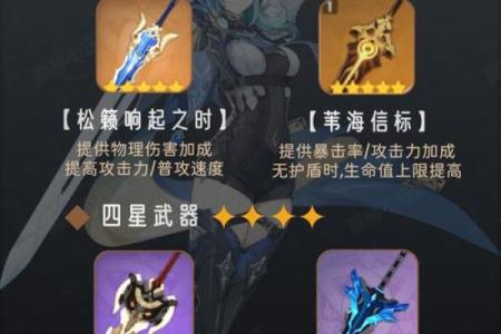 原神角色命星解析:探索命星背后的神秘力量与游戏魅力