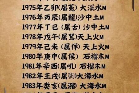 先壬癸后庚辛,命理解析与人生启示