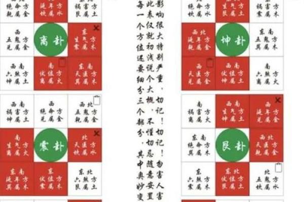 西四命适合的手机号数字解析与生活指南