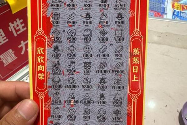 探秘那些命局中的幸运符号，揭示容易中彩票大奖的秘密！
