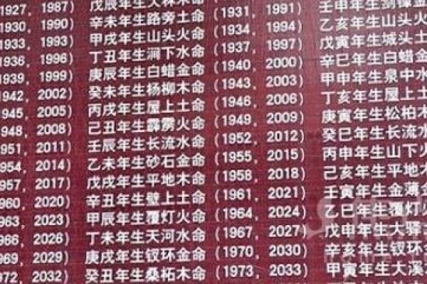 五行之中的五月出生命：探秘属于你的命运之旅