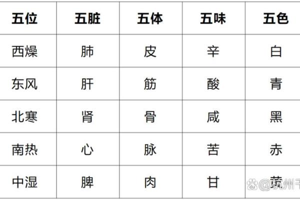 探秘五行旺土命的动物之谜：你与土的缘分