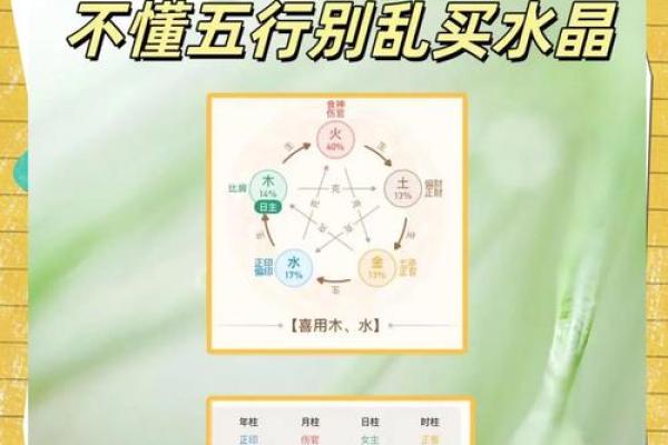 土命人的五行相生与生活中的启示