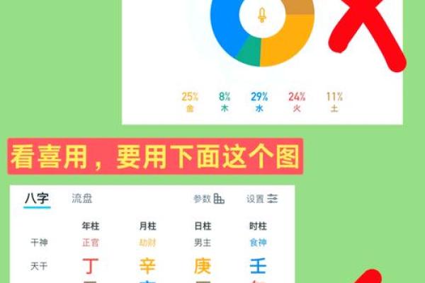 土命与哪些命人结婚相克？探究五行之道