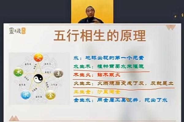 探索木命与土命之间的克制关系，揭示五行之谜