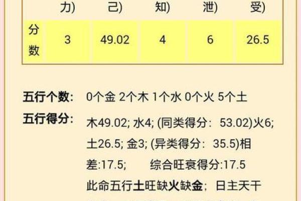 五行属木男人的命运特点与生活智慧探讨